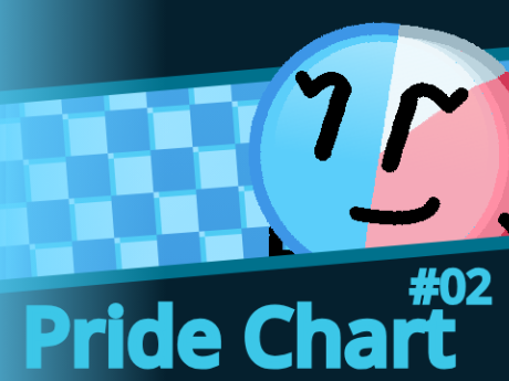Happy Pride month y'all. :P