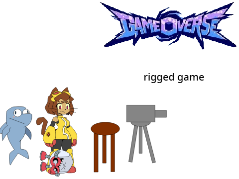 Gameoverse: rigged game
