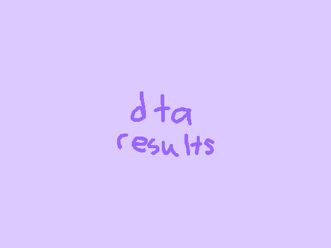 dta results