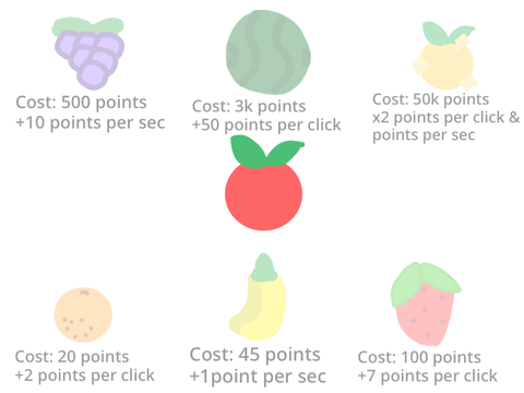 Fruit clicker