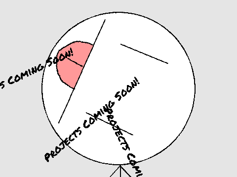 FILLER (+notes)