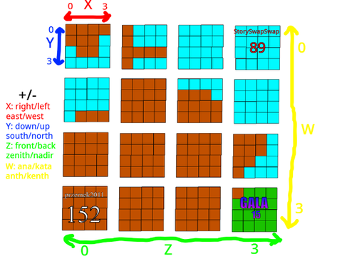 4d gridclose [U404]