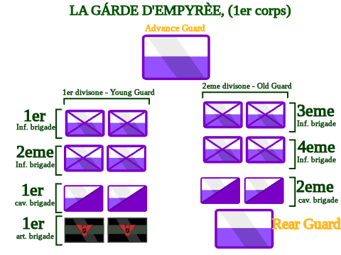ERP + IRP5 campaign?