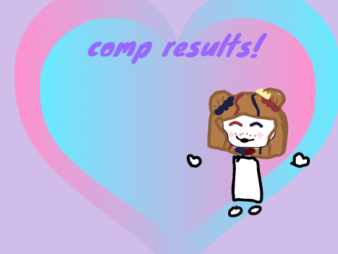 comp results!