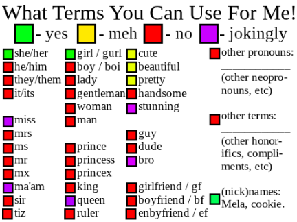 TERMS TO USE FOR MAH :3
