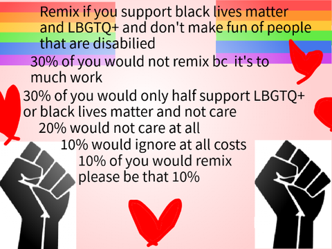 REMIX THIS & ADD YOUR NAME TO THE LIST remix remix remix remix remix remix remix remix remix … remix