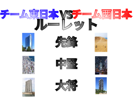 チーム東日本vsチーム西日本　ルーレット