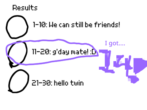 How Syl Are You? remix