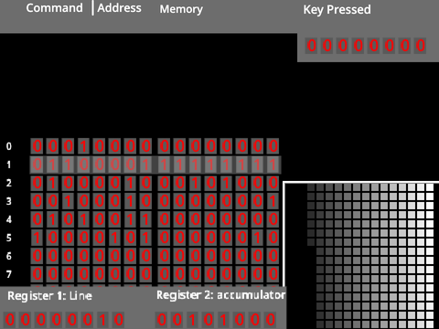 Bitwise-A Binary Coding Program