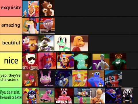 tadc tier list