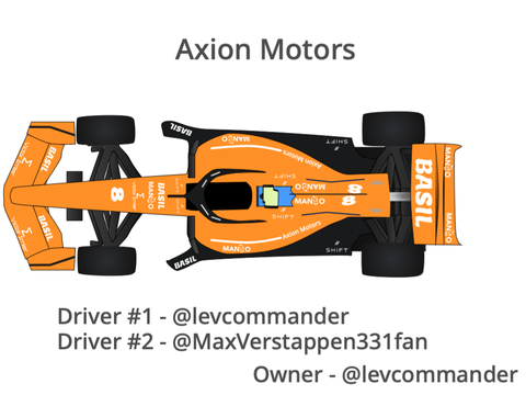 SRA Formula Scratch Livery Application remix-2