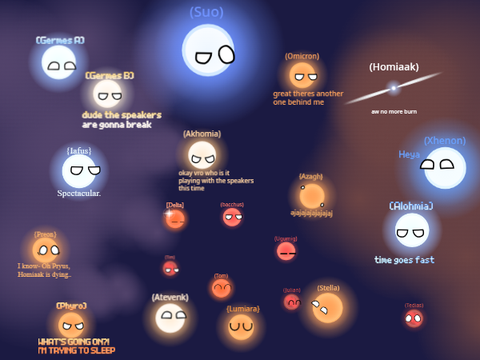 Star Cluster RP 2 (open) Xhenon