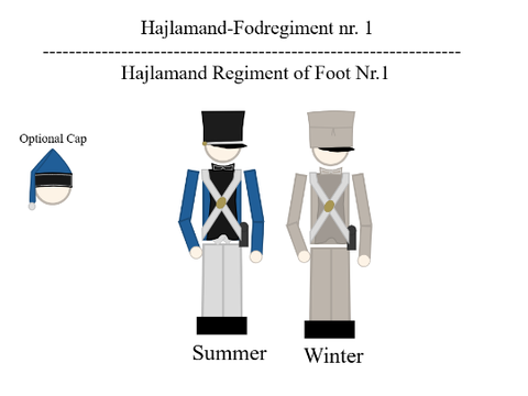 Hajlamand-Fodregiment 