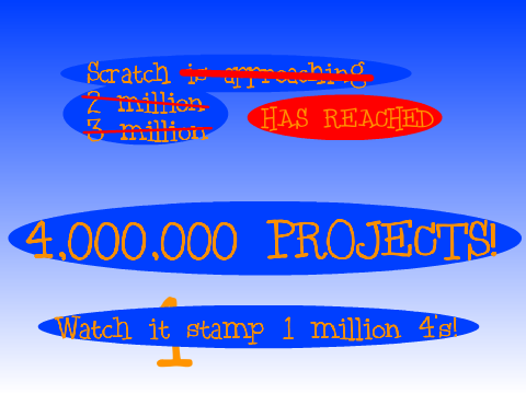 A Million 4's