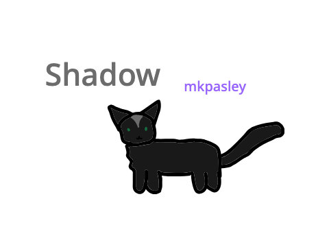 Characters for Shadow_Conure17