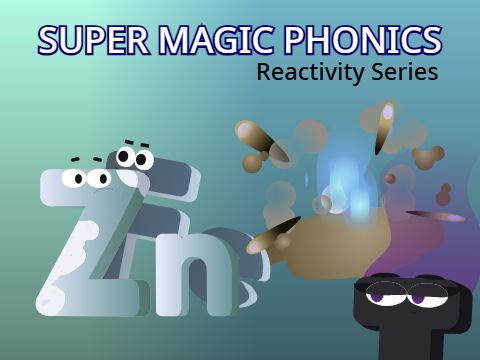 Reactivity Series Elements