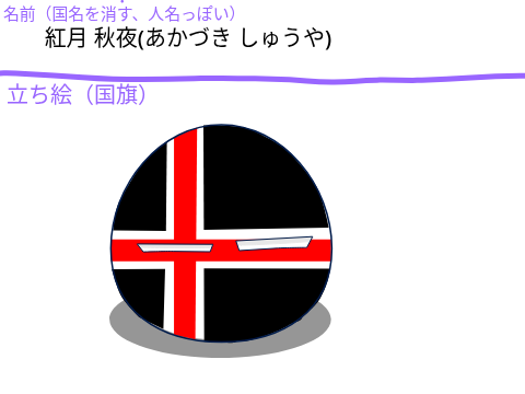 【拡散、参加希望】もしもPBerが幻想入りしたら？（←仮名称） remix