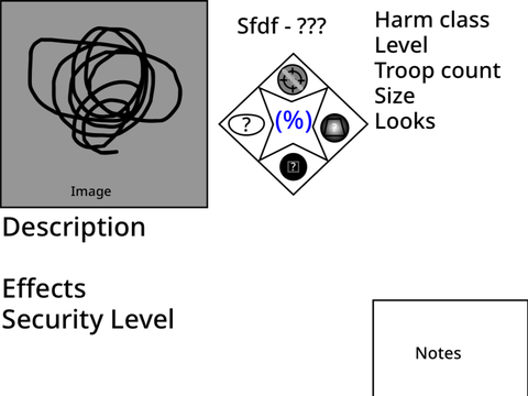 Sfdf - ??? [A S.F.D.F. Template]