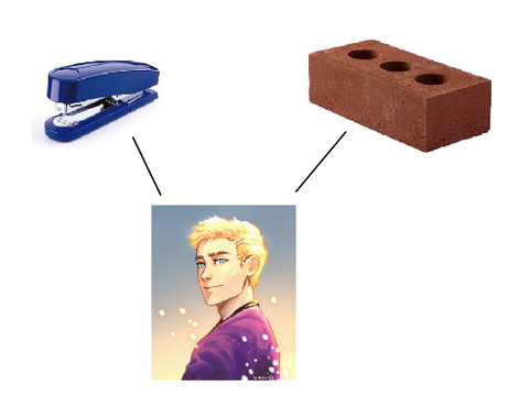 Fav love triangle