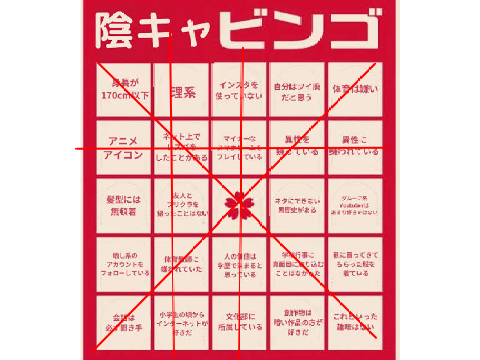 陰キャビンゴ remix