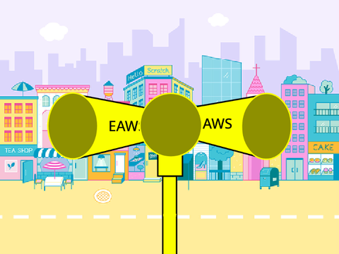 EAWS Three-horn