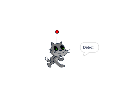 English Cuss Word Detector (Uses SHA-256 hashes)