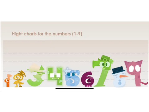 Zoneeee unnofical numbers