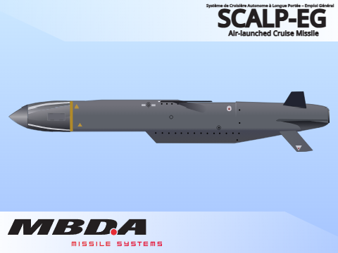 MBDA Missiles