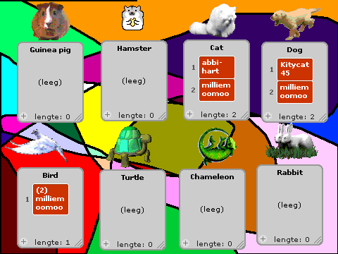 Which animal do you have at home?