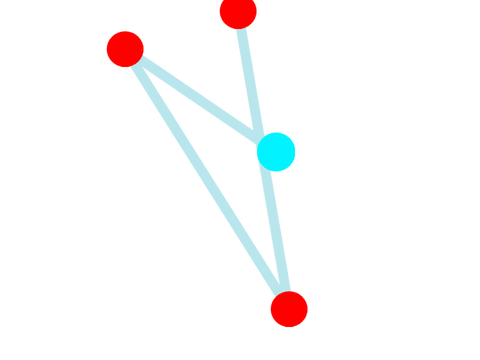 laser chain