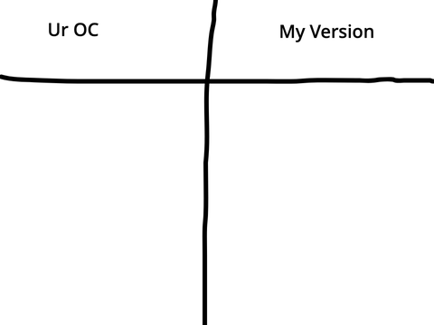 I will Forsaken ur oc