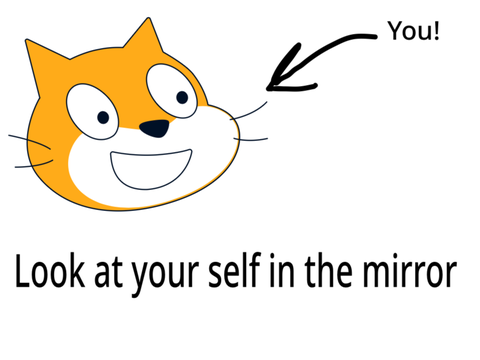 Look at your self in a mirror