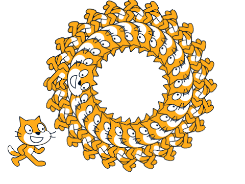 Circle Simulator Remade