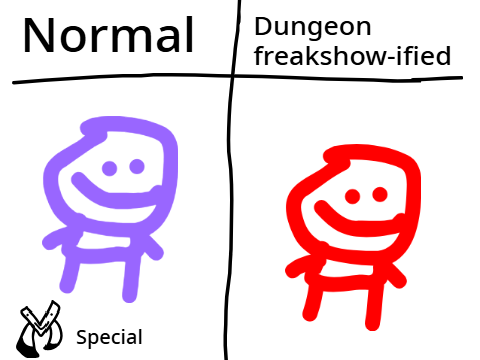 here you go