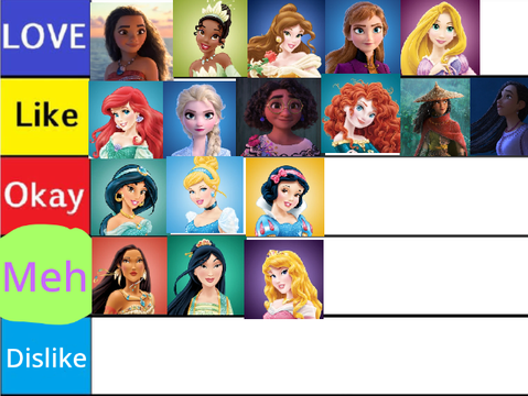 Ranking Disney Princesses  remix