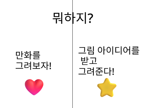 뭐하지?