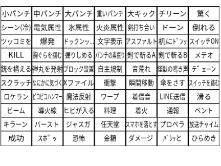 あって助かる効果音集