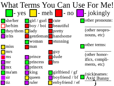 What Terms You Can Use For Me :> remix remix