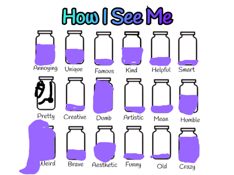 How I See Me 