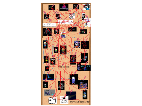 Deltarune Bulletin Board