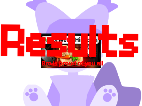 Results :D!!