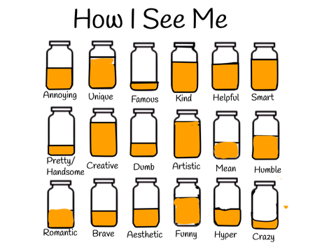 How I See Me remix remix