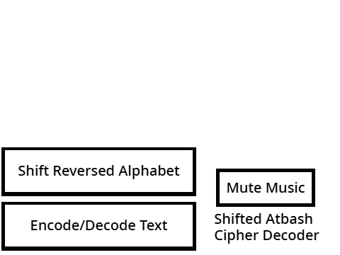 Shifted Atbash Cipher Decoder/Encoder
