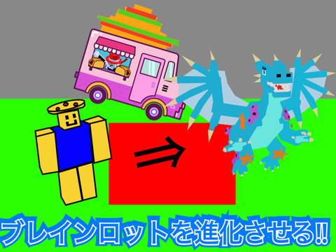 ブレインロットを成長させる