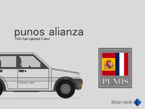 Punos Alianza 5 Door