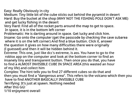 Difficulty Chart Cube Explained (FV)