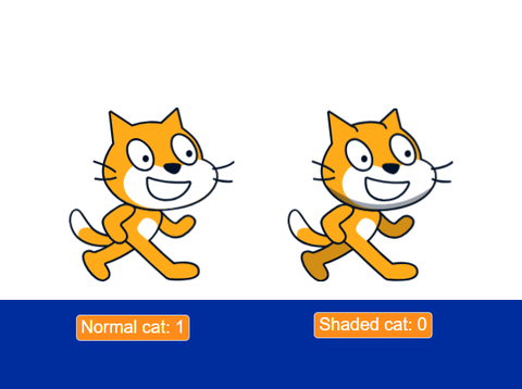 Normal cat or Shaded cat?