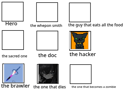 who are you in a zombie apocalypse