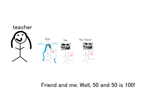 School test be like...