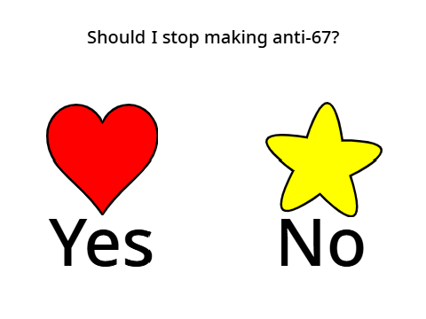 Should I stop making anti-67?